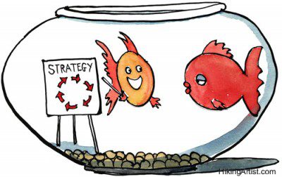 Strategic Triad That Doesn’t Work