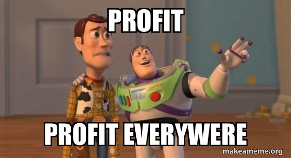 Profit as a Recipe for Disaster