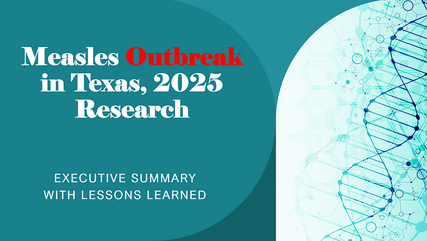 Summary of Measles Outbreak in Texas, 2025