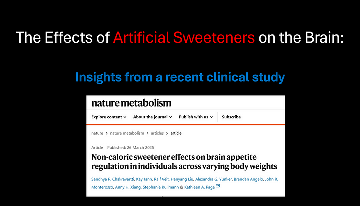 Concerning Effects of Artificial Sweeteners in the Brain for Weight Gain